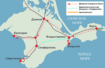 Тепловозы пошли в Крым