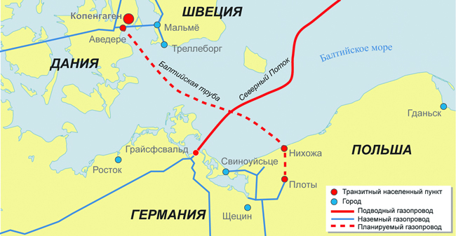 "Балтийская труба" вместо российского газопровода
