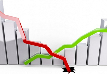 экономика, макропрогноз, зарплаты, нефть, цены, ввп, бюджет