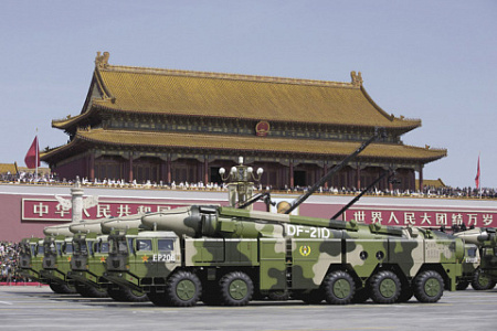 торговая война, сша, китай, ракетные арсеналы, дрсмд