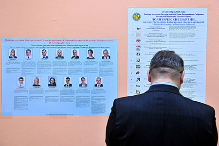 политика, яблоко, ядерный электорат, явлинский, навальный, кпрф, лдпр, ер, новые люди