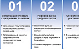 Россиян призвали не верить криптоиллюзиям