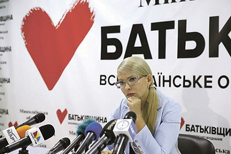 украина, выборы, президент, кандидаты, рейтинги, порошенко, тимошенко