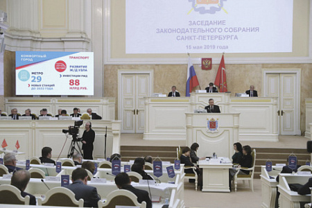 петербург, александр беглов, отчет, депутаты, оппозиция, акция