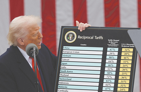 трамп, сша, политика, экономика, финансы, доллар, торговля, пошлины, тарифы, тарифная война, промышленность, кризис, мировая торговля, геополитика, общественное благо, соглашение мар-а-лаго, бреттон-вудская система, стефен миран