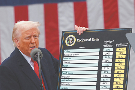 сша, трамп, китай, мировая экономика, торговля, вто, тарифы, пошлины